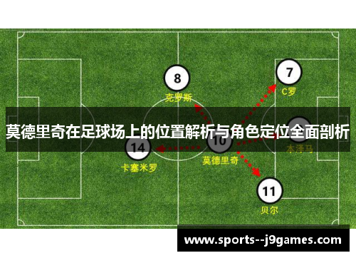 莫德里奇在足球场上的位置解析与角色定位全面剖析 莫德里奇在足球场上的位置解析与角色定位全面剖析