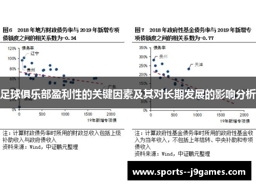 足球俱乐部盈利性的关键因素及其对长期发展的影响分析