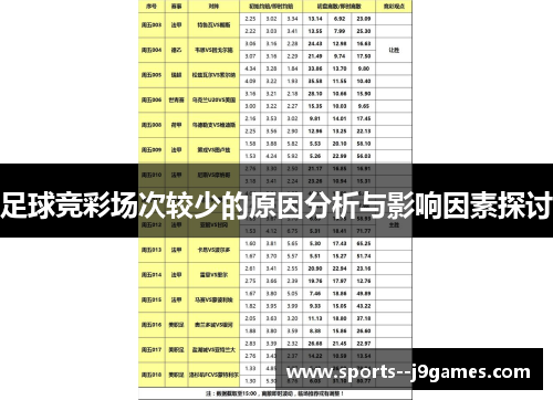 足球竞彩场次较少的原因分析与影响因素探讨
