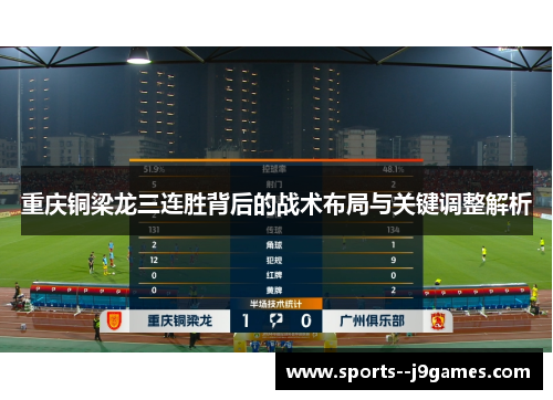 重庆铜梁龙三连胜背后的战术布局与关键调整解析