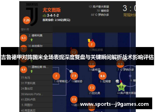 吉鲁德甲对阵国米全场表现深度复盘与关键瞬间解析战术影响评估 吉鲁德甲对阵国米全场表现深度复盘与关键瞬间解析战术影响评估