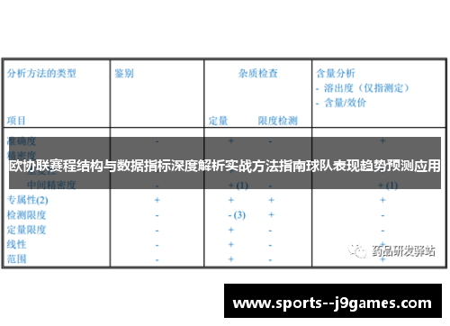 欧协联赛程结构与数据指标深度解析实战方法指南球队表现趋势预测应用 欧协联赛程结构与数据指标深度解析实战方法指南球队表现趋势预测应用