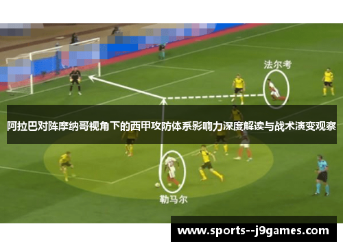 阿拉巴对阵摩纳哥视角下的西甲攻防体系影响力深度解读与战术演变观察