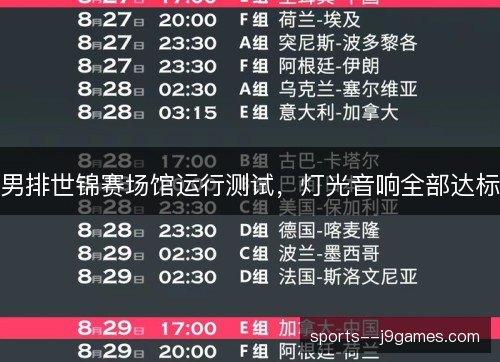 男排世锦赛场馆运行测试，灯光音响全部达标